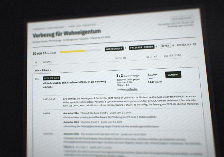 Foto eines Bildschirms mit einer Liste von Belegen zum Thema «Vorbezug für Wohneigentum». Scharf ist eine Zeile mit der Marke «Widerspruch»: Die Aussage «Unterbrichst du dein Arbeitsverhältnis, ist ein Vorbezug möglich» stammt aus der Fassung von descartes von 2024; die Fassung von 2026 und das Freizügigkeitsgesetz widersprechen ihr. Oben steht «10 von 16 bestätigt».